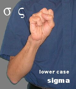 sigma